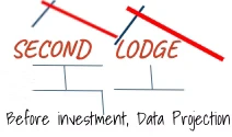 Second Lodge